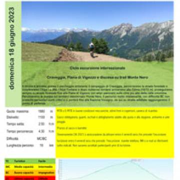 Scuola di Escursionismo Sezioni CAI Est Monte Rosa: Ciclo escursione intersezionale Craveggia, Piana di Vigezzo e discesa su trail Monte Nero - 18 giugno 2023